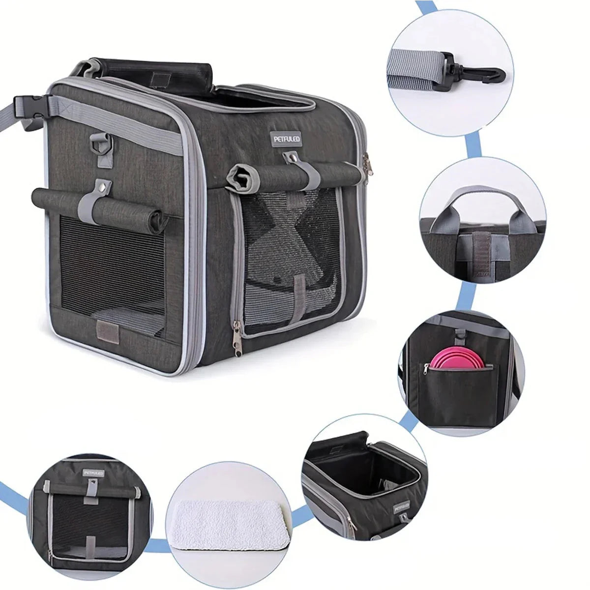 Atlas | Hunderucksack & Katzenrucksack belüftet, Fahrradkorb