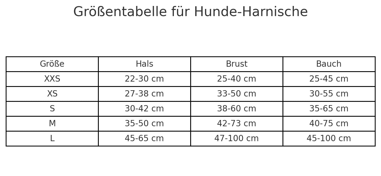 Hundegeschirr No-Pull reflektierend verstellbar | NightGuard