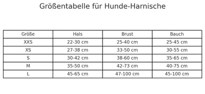 Hundegeschirr No-Pull reflektierend verstellbar | NightGuard