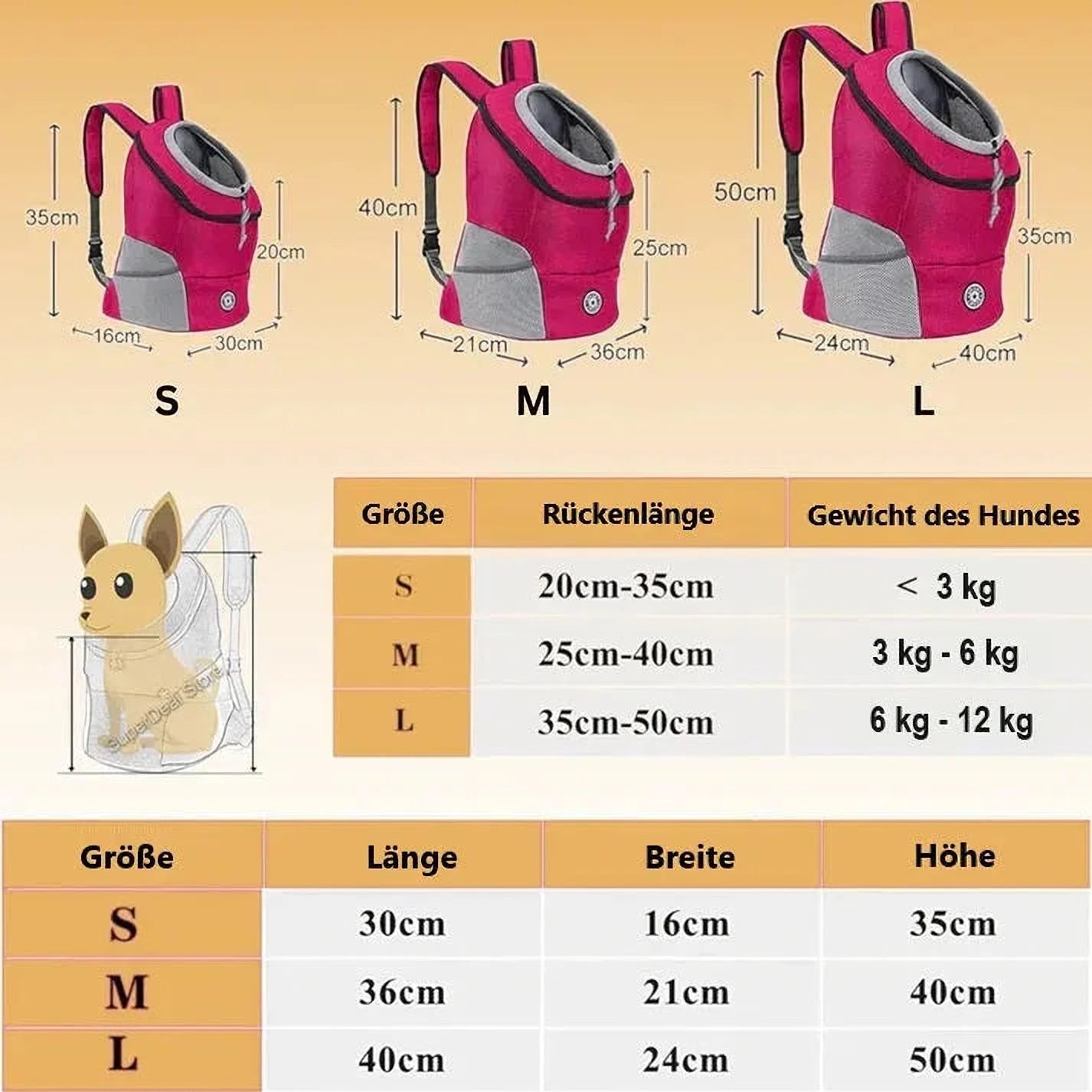 Roxy | Hunde Rucksack für stressfreie Abenteuer