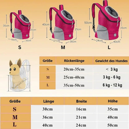 Roxy | Hunde Rucksack für stressfreie Abenteuer